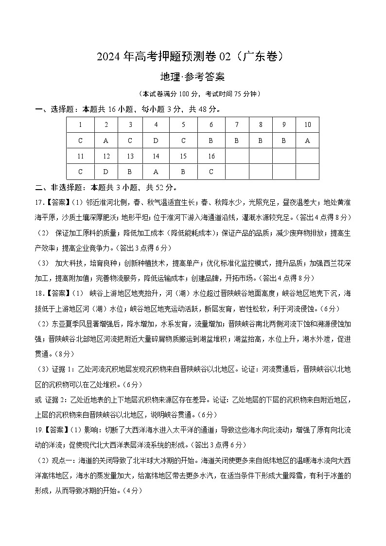 2024年高考押题预测卷—地理(广东卷02)(参考答案)第1页