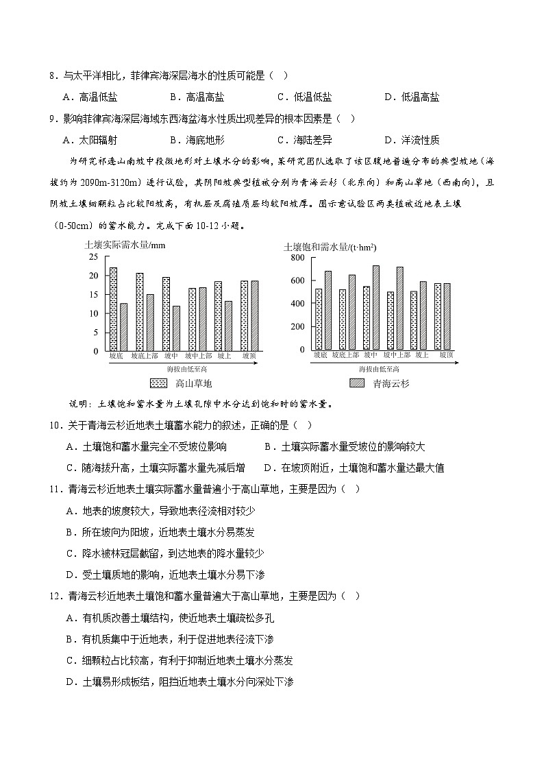 2024年高考押题预测卷—地理(辽宁卷01)(考试版)第3页