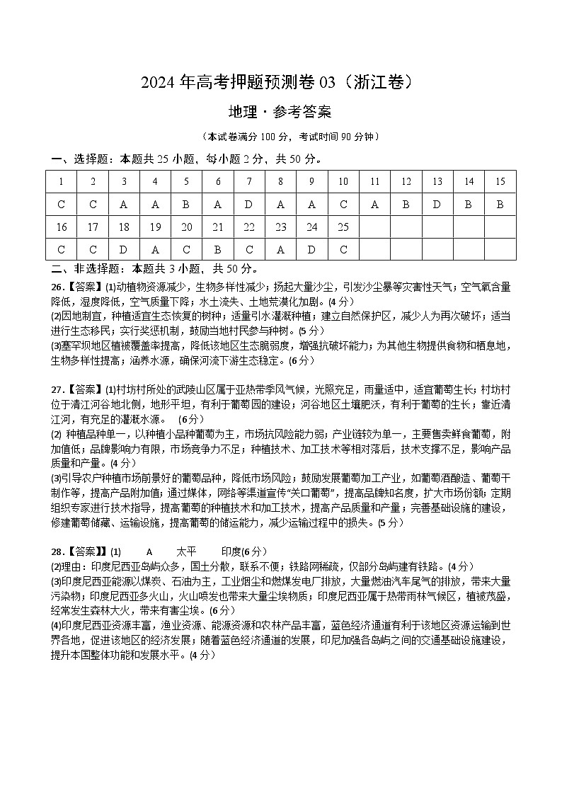 2024年高考押题预测卷—地理(浙江卷03)(参考答案)第1页