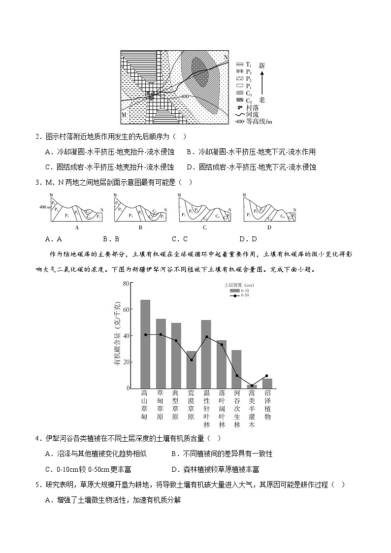 2024年高考押题预测卷—地理(天津卷01)(考试版)02