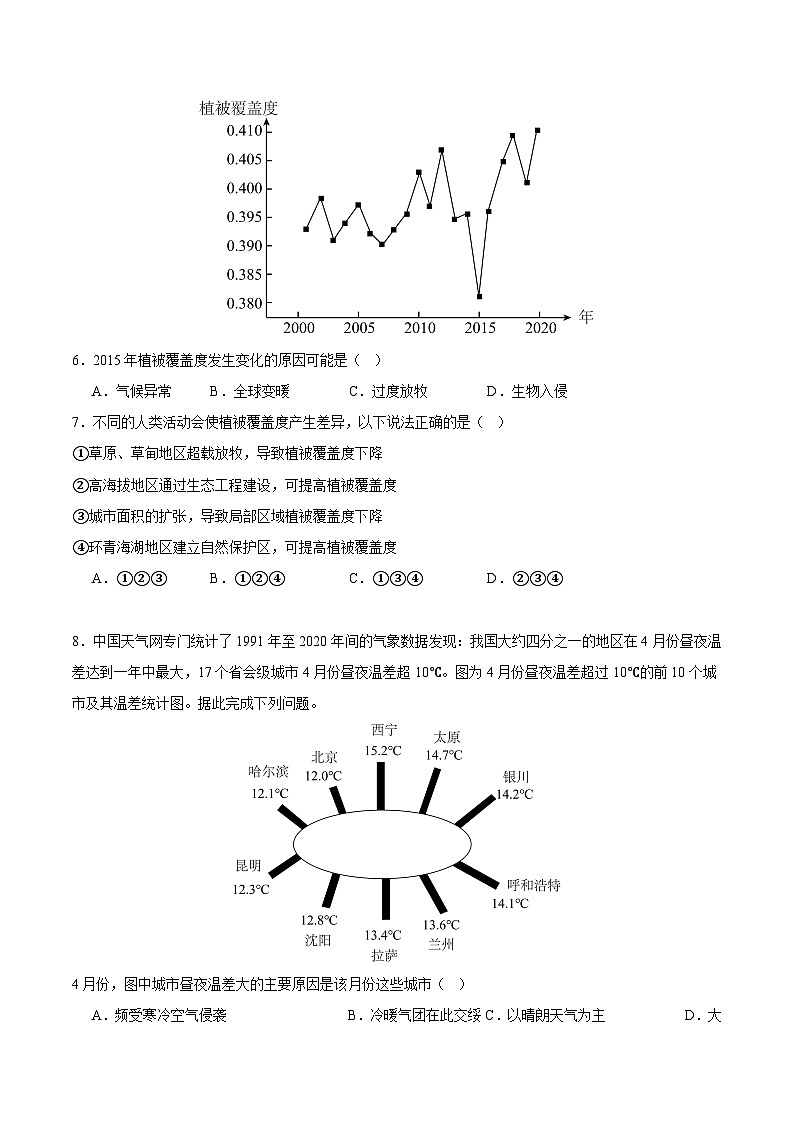 2024年高考押题预测卷—地理(天津卷03)(考试版)03