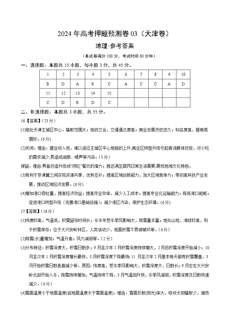 2024年高考押题预测卷—地理(天津卷03)(参考答案)01