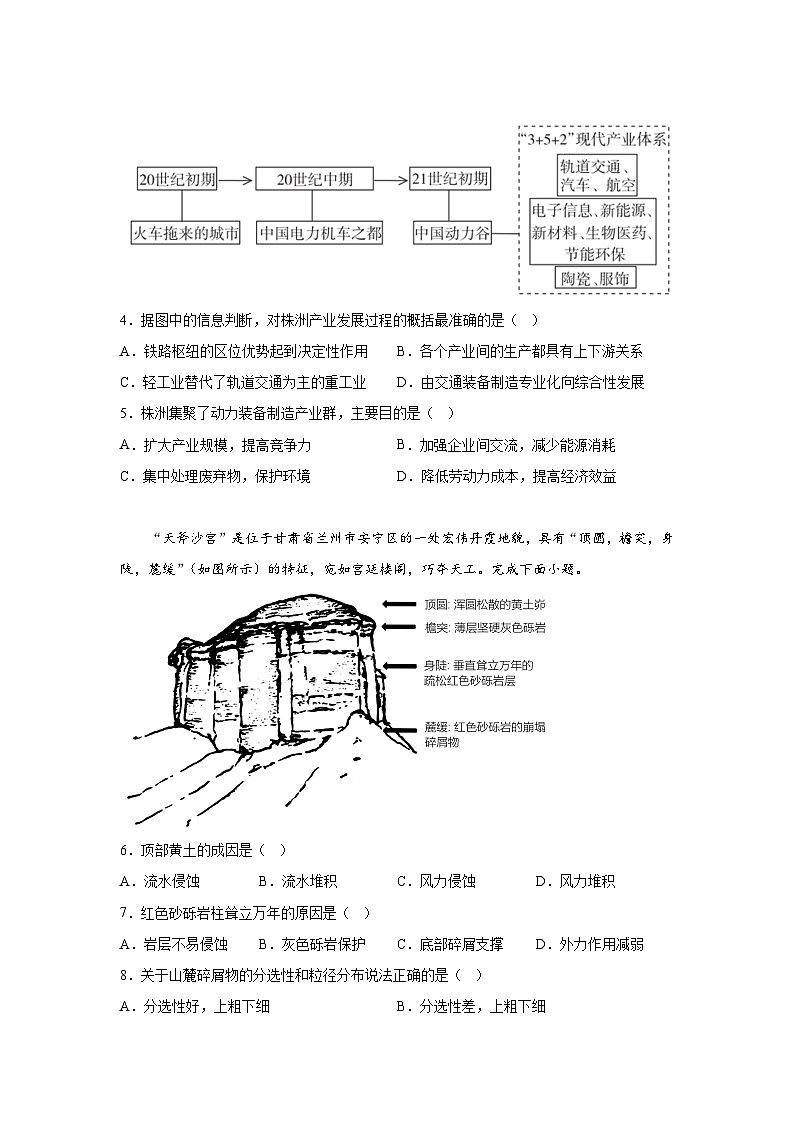 信息必刷卷01-2024年高考地理考前信息必刷卷(全国卷新教材)第3页