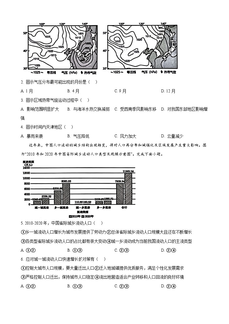 天津市部分区2024届高三下学期质量调查(二)地理试卷(Word版附解析)第2页
