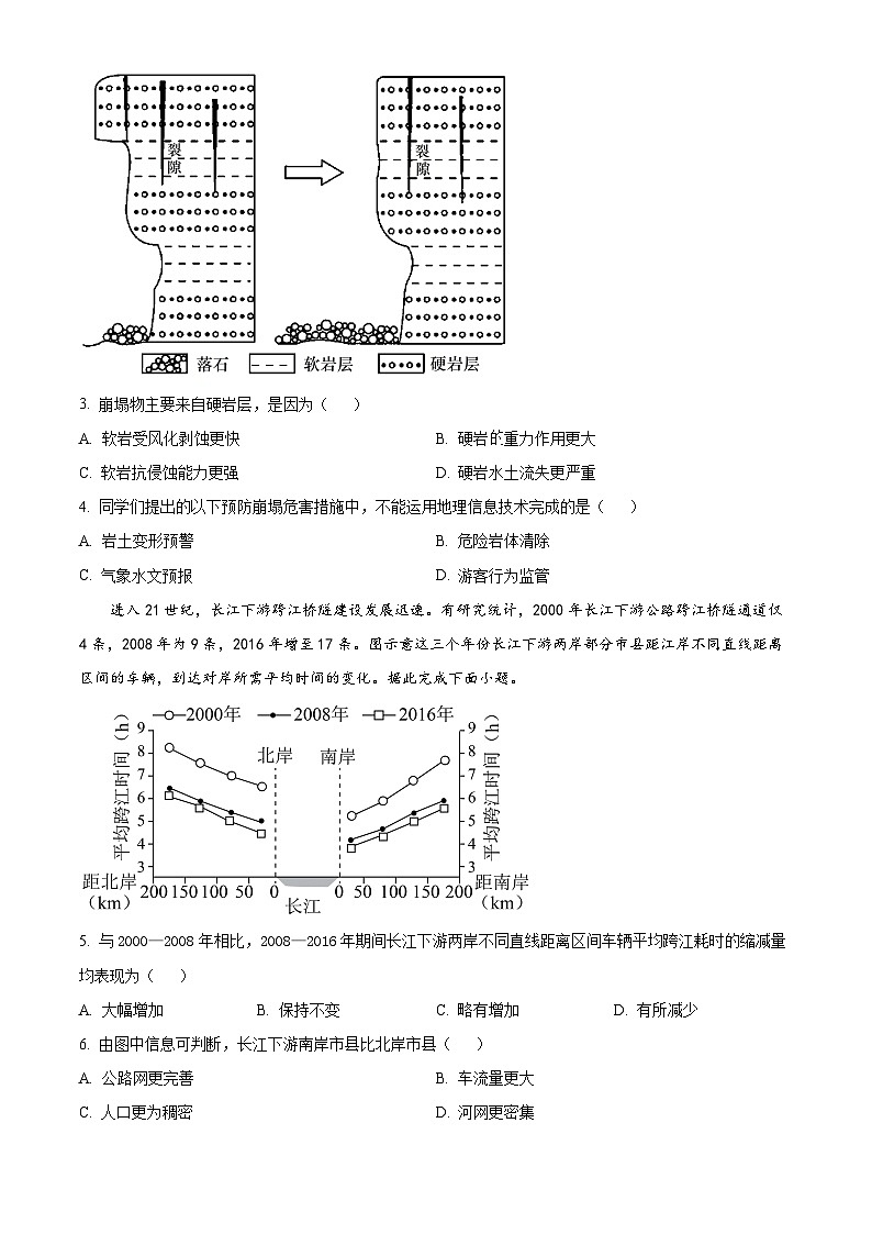 海南省琼海市嘉积中学2023-2024学年高三下学期4月月考地理试题(原卷版)第2页