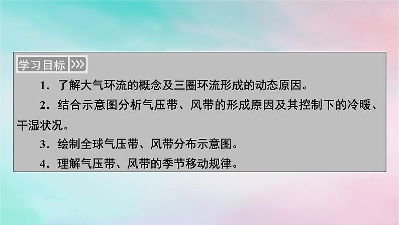 2025版新教材高中地理第3章大气的运动第2节气压带和风带第1课时气压带和风带的形成课件新人教版选择性必修1第2页