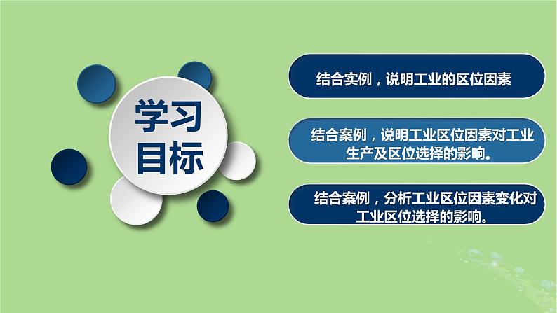 2024年同步备课高中地理3.2工业区位因素及其变化课件新人教版必修第二册第2页