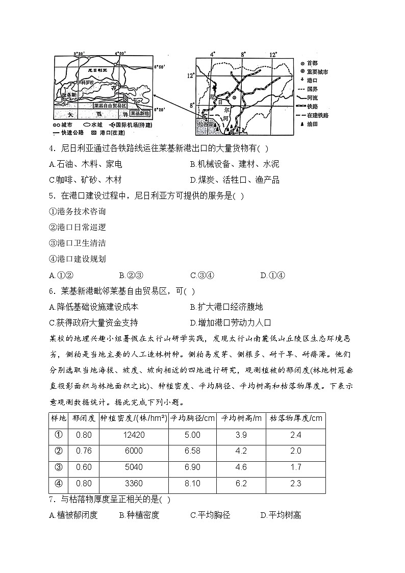 湖北省“宜荆荆”2024年高三下学期高考适应性测试(一模)地理试卷(含答案)第2页