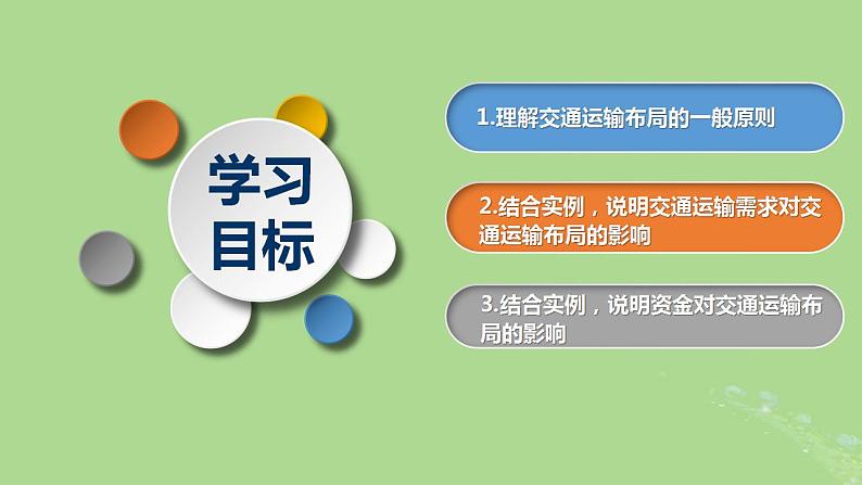 2024年同步备课高中地理4.1区域发展对交通布局的影响课件新人教版必修第二册第2页