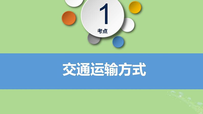 2024年同步备课高中地理4.1区域发展对交通布局的影响课件新人教版必修第二册第4页