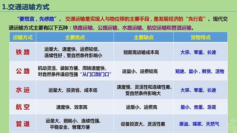 2024年同步备课高中地理4.1区域发展对交通布局的影响课件新人教版必修第二册第5页