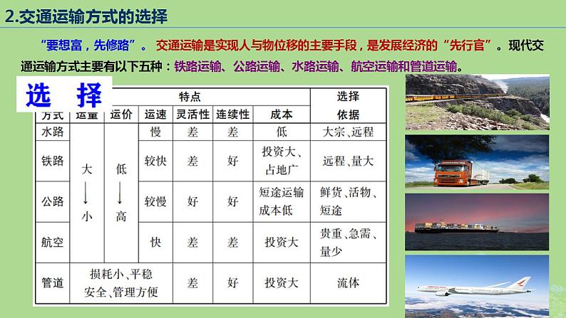 2024年同步备课高中地理4.1区域发展对交通布局的影响课件新人教版必修第二册第6页