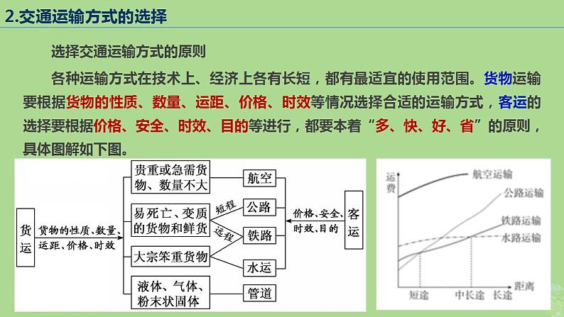 2024年同步备课高中地理4.1区域发展对交通布局的影响课件新人教版必修第二册第7页