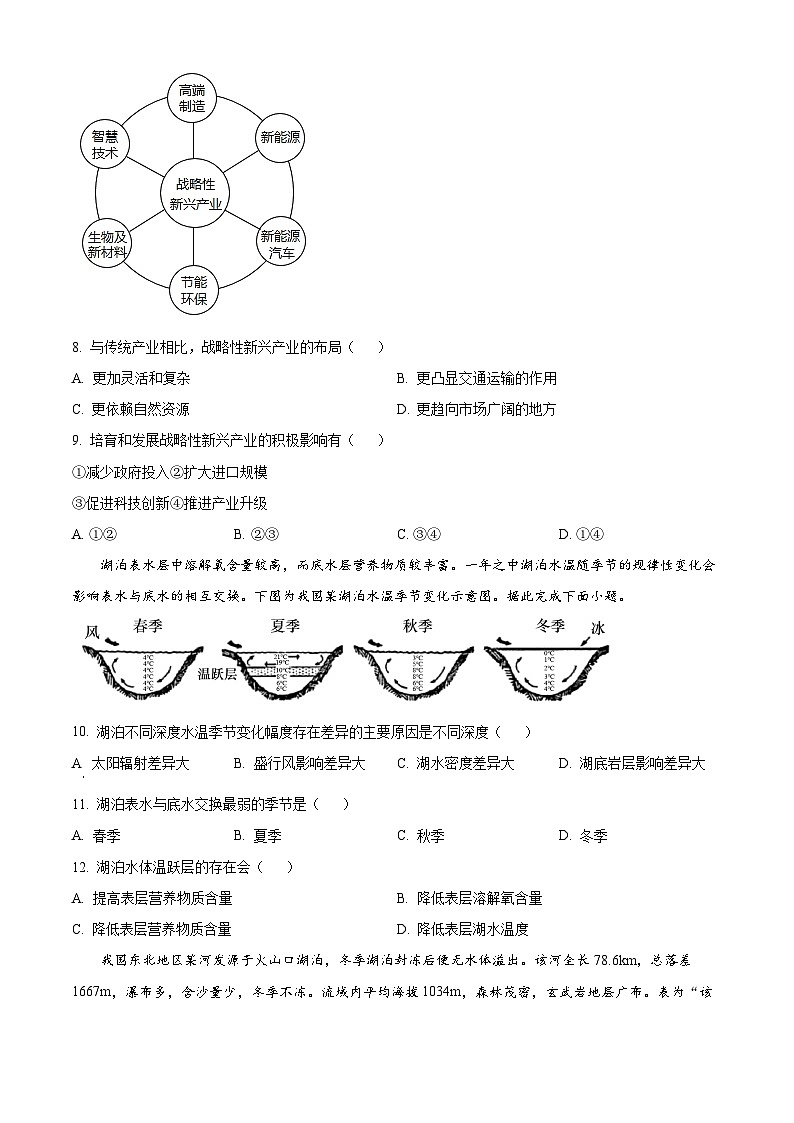 广东省广州市第六中学2023-2024学年高二下学期期中考试地理试题(原卷版)第3页