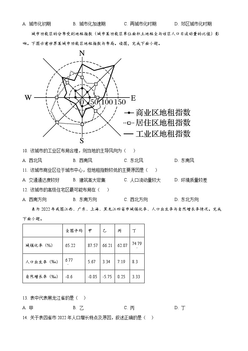 江西省宜春市丰城市第九中学2023-2024学年高一下学期期中考试地理试题(原卷版+解析版)03