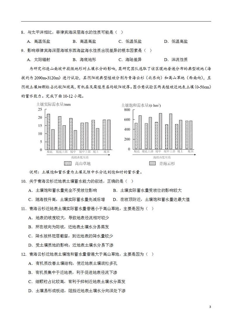 2024年高考押题预测卷—地理(辽宁卷01)(考试版)第3页