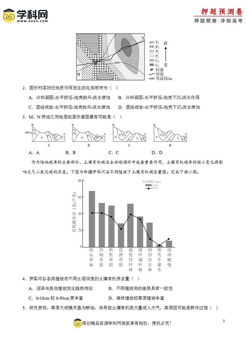 2024年高考押题预测卷—地理(天津卷01)(考试版)02