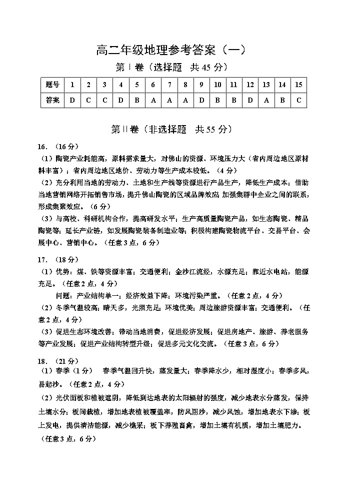 高二年級(jí)地理參考答案（一）第1頁(yè)