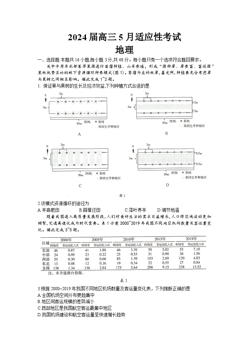 2024届湖南天壹名校联盟高三下学期适应性考试地理试题01