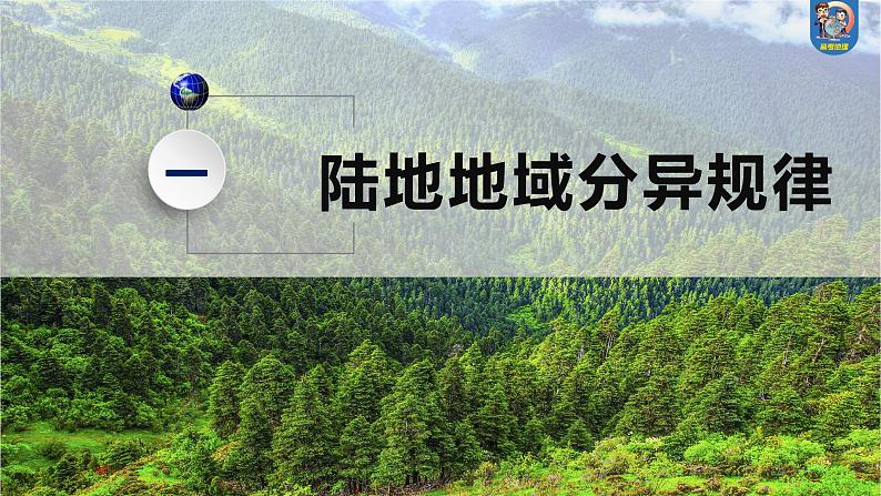 最新高考地理一轮复习(新人教版) 第1部分 第6章 第2讲 课时38 陆地地域分异规律 地方性分异规律【课件+讲义+练习】04