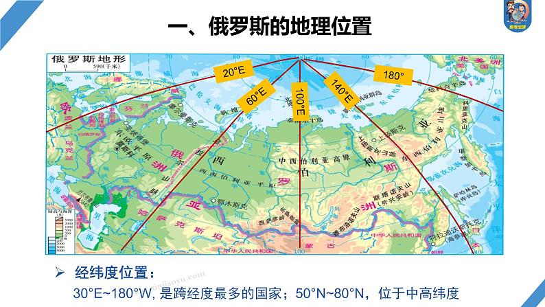 最新高考地理一轮复习(新人教版) 第5部分 第1章 第2讲 课时82 俄罗斯 澳大利亚【课件+讲义+练习】05