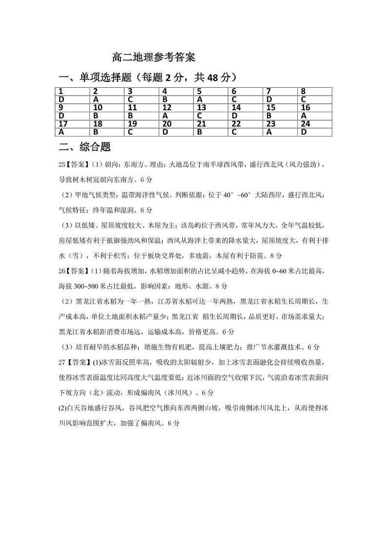 2024高二地理下期中考试参考答案第1页