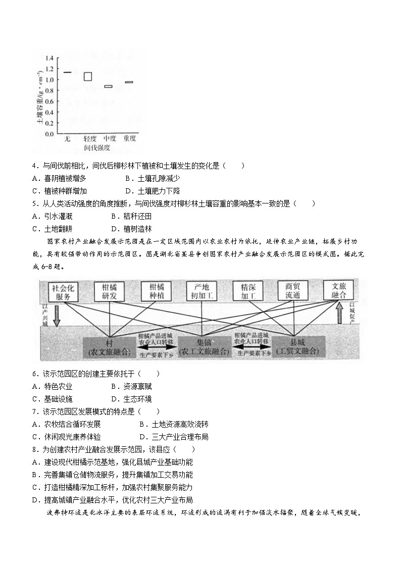 2024届山东省名校考试联盟高三二模地理试题第2页