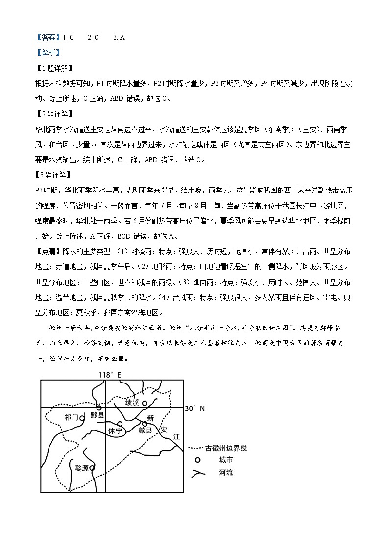 湖北省武汉市重点中学5G联合体2023-2024学年高二下学期期中考试地理试卷(原卷版+解析版)02