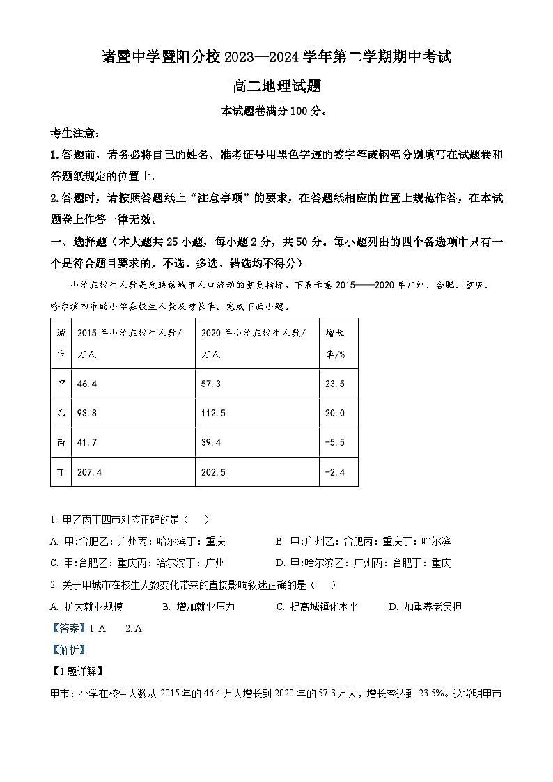 浙江省绍兴市诸暨中学暨阳分校2023-2024学年高二下学期期中考试地理试题(原卷版+解析版)01