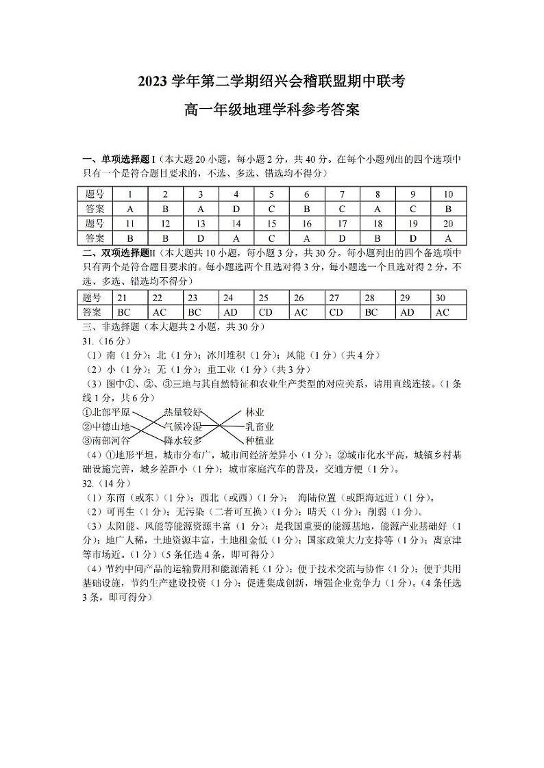 2024绍兴会稽联盟高一下学期4月期中考试地理PDF版含答案01