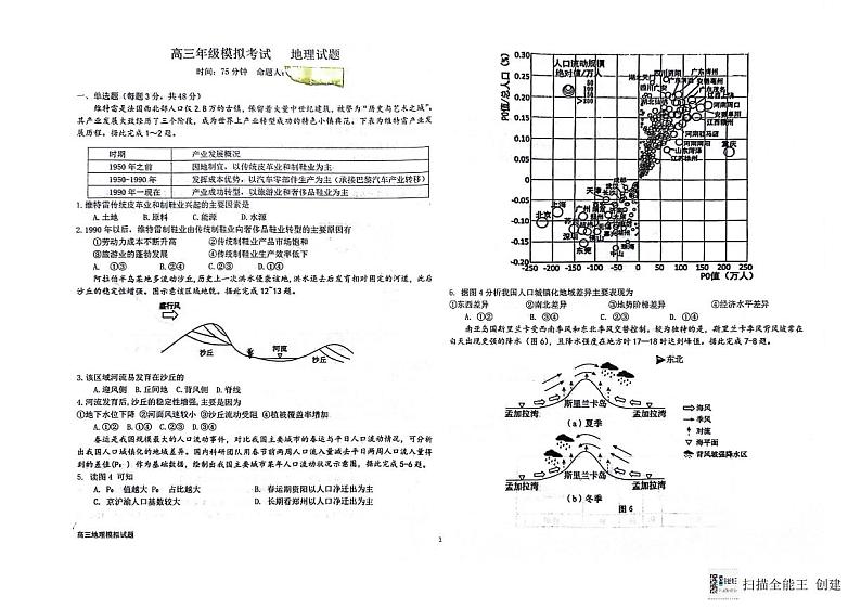2024届河北省冀州区河北冀州中学高三下学期第一次模拟考试地理试题01