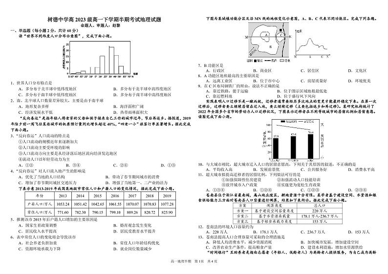 2024成都树德中学高一下学期期中考试地理PDF版含答案(可编辑)01
