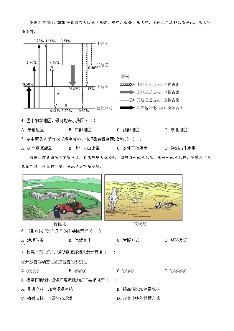 江苏省连云港市东海县2023-2024学年高一下学期期中地理试题(原卷版+解析版)02