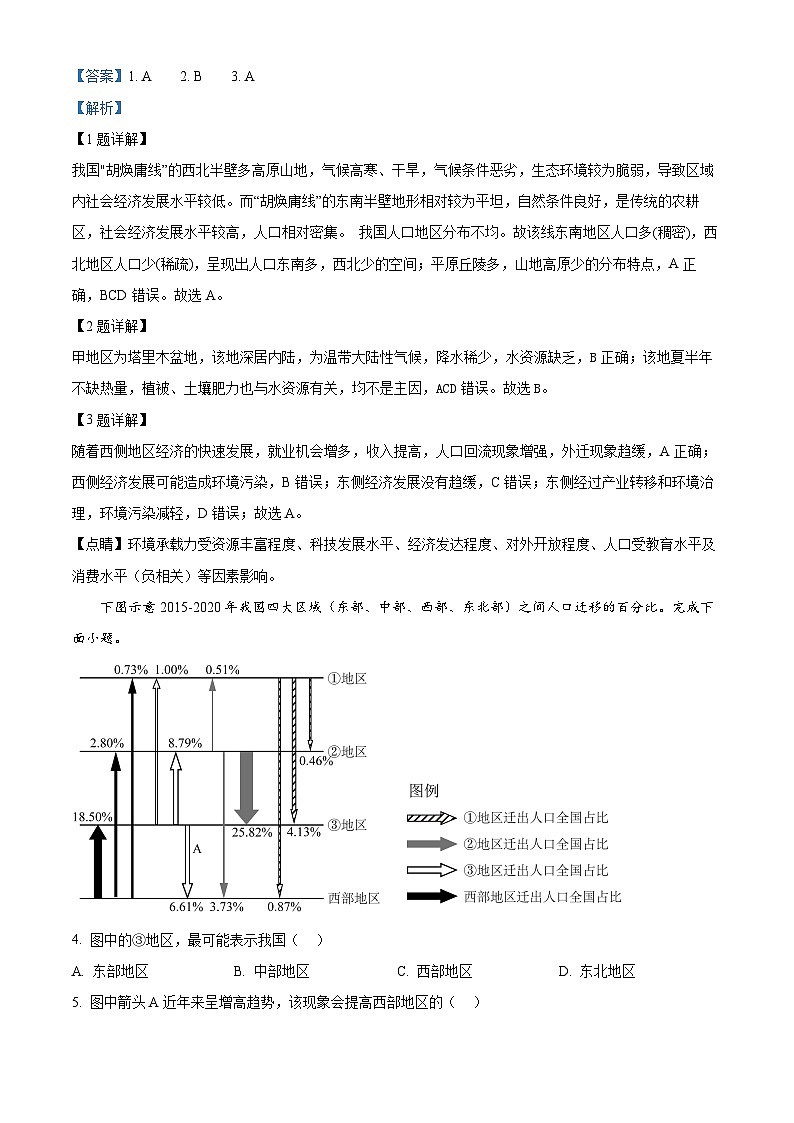 江苏省连云港市东海县2023-2024学年高一下学期期中地理试题(原卷版+解析版)02