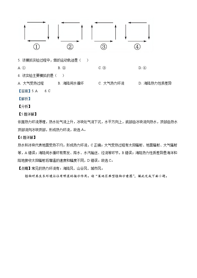 湖南省2024年普通高中学业水平合格性模拟考试地理仿真卷(九)试卷(Word版附解析)03