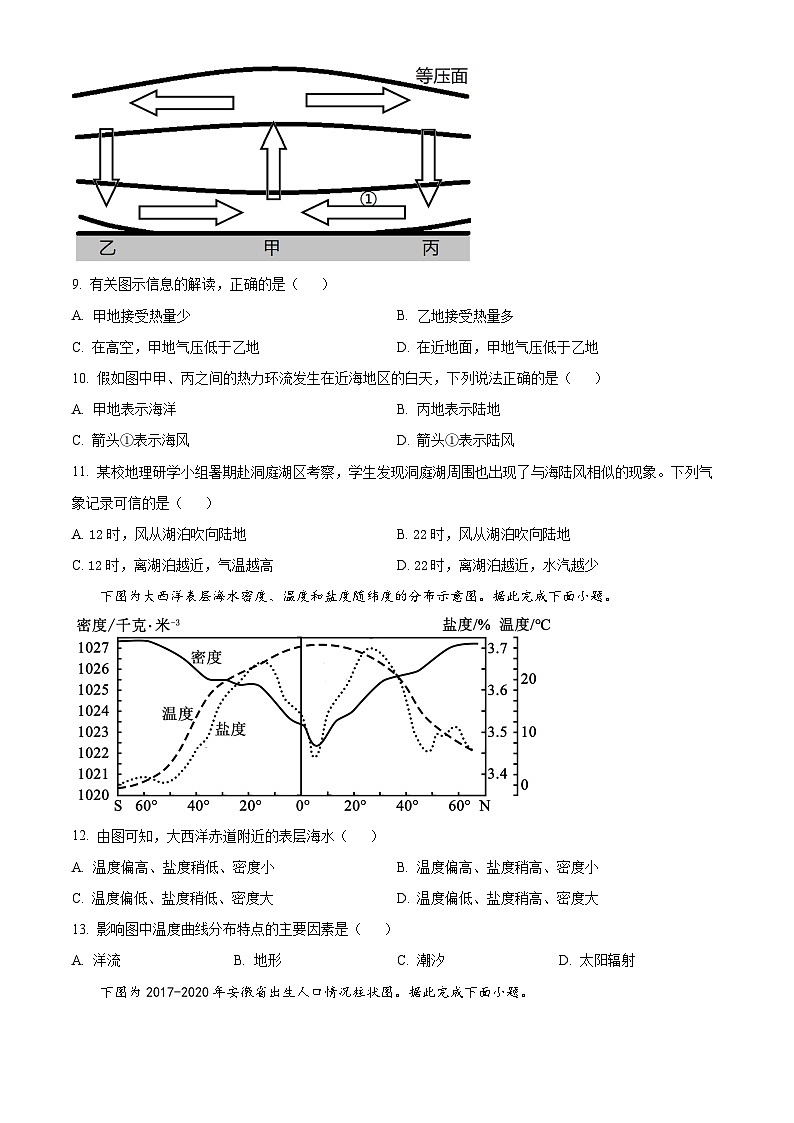 2022年精品解析:湖南省普通高中学业水平合格性考试地理试题(原卷及解析版)03