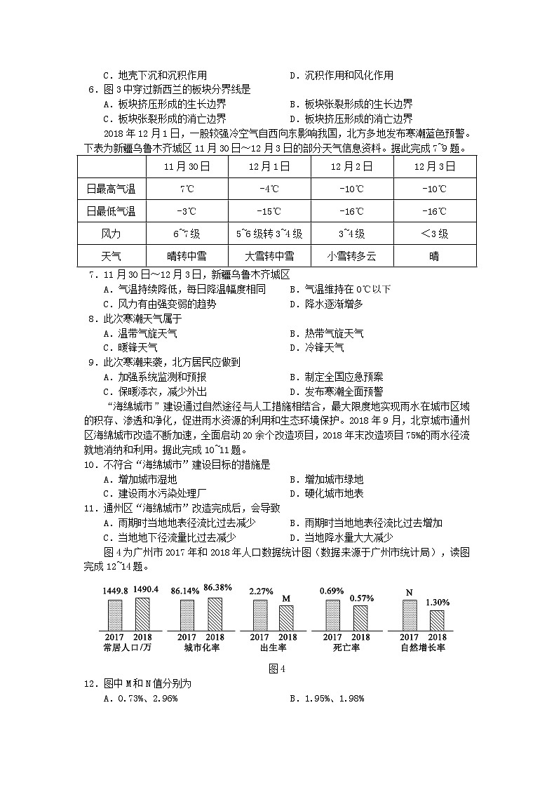 2020年湖南普通高中会考地理真题及答案02