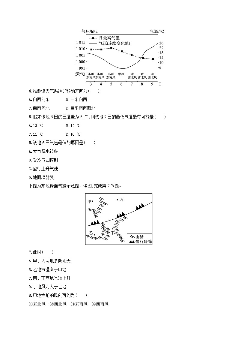 适用于新高考新教材新疆专版2024届高考地理一轮总复习考点规范练11常见天气系统第2页