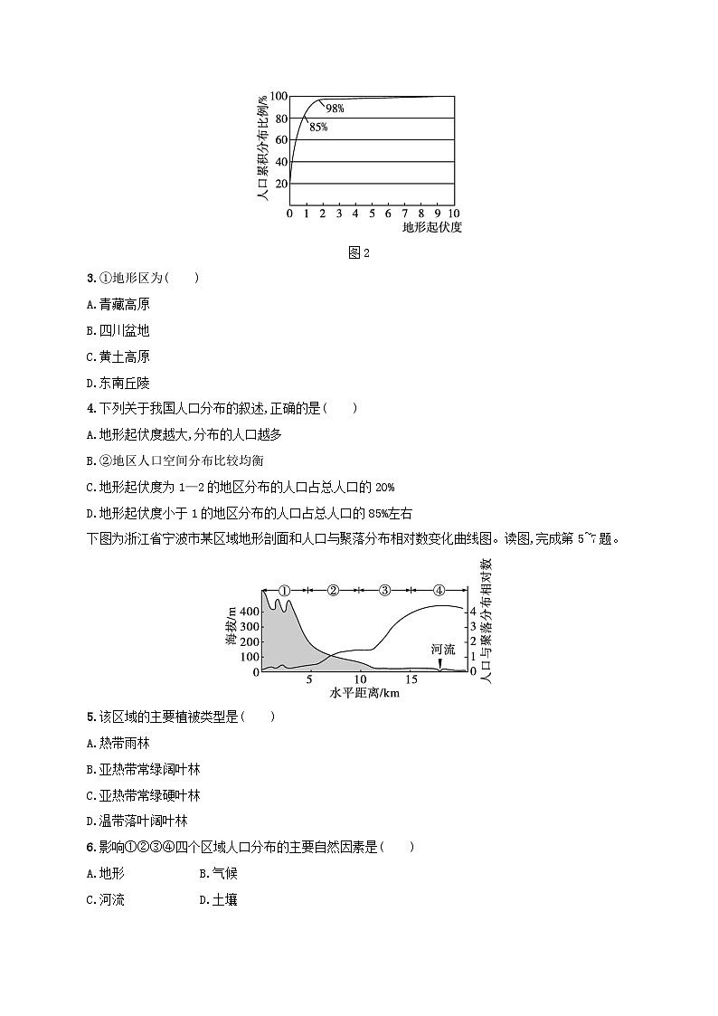 适用于新高考新教材新疆专版2024届高考地理一轮总复习考点规范练23人口分布与人口容量02