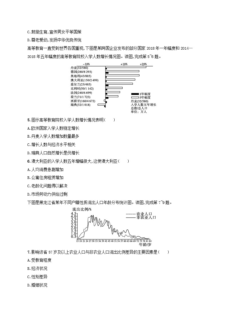 适用于新高考新教材新疆专版2024届高考地理一轮总复习考点规范练24人口迁移02