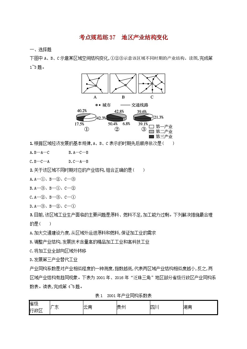 适用于新高考新教材新疆专版2024届高考地理一轮总复习考点规范练37地区产业结构变化第1页