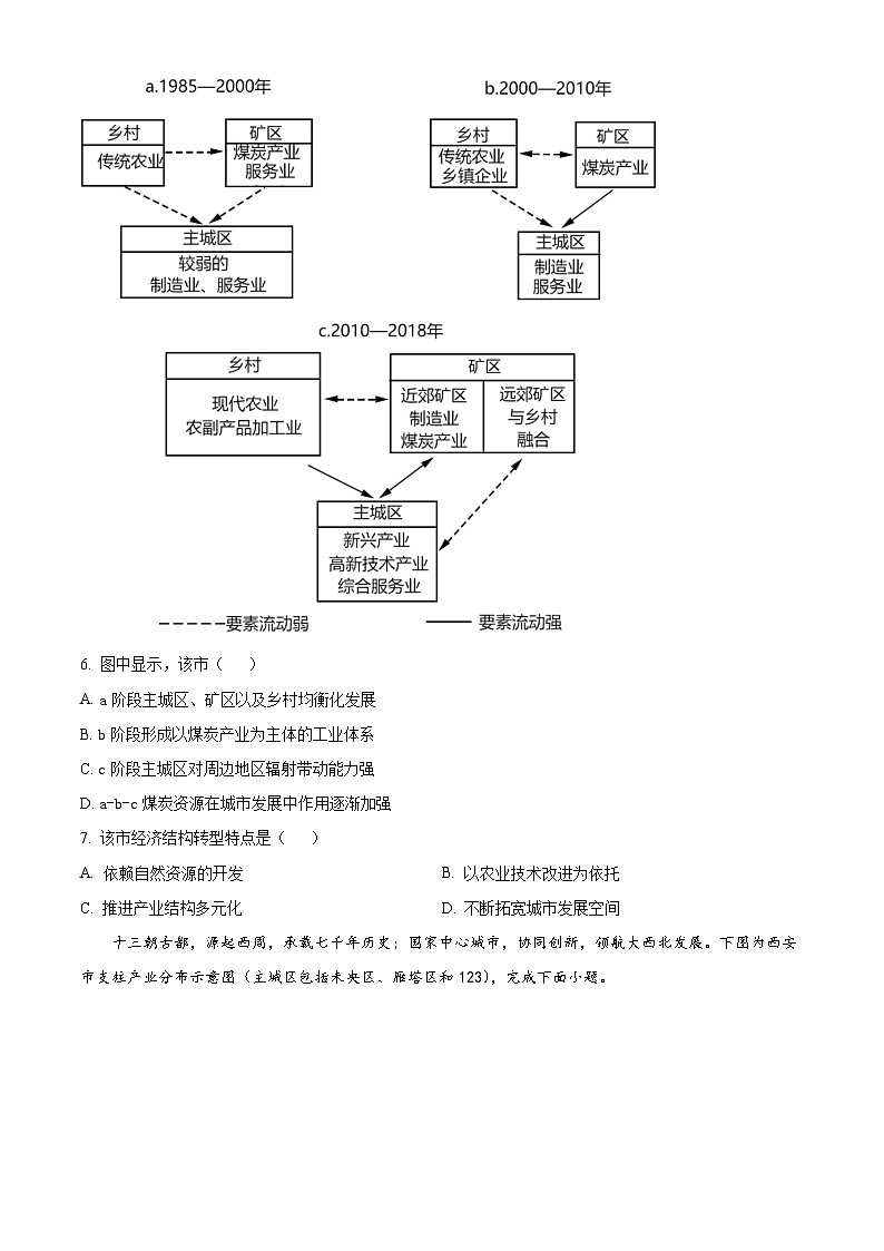 北京市第九中学2023-2024学年高二下学期期中地理试题(原卷版+解析版)03