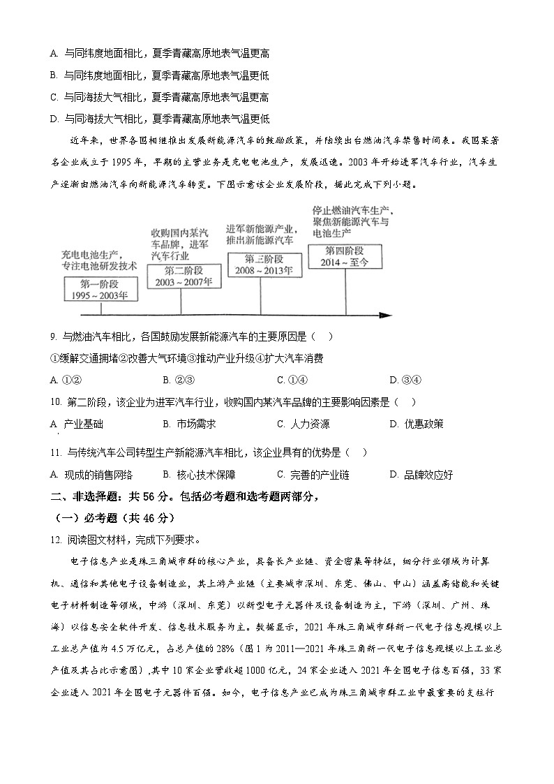 陕西省西安市第一中学2023-2024学年高三下学期5月月考地理试题(原卷版)第3页