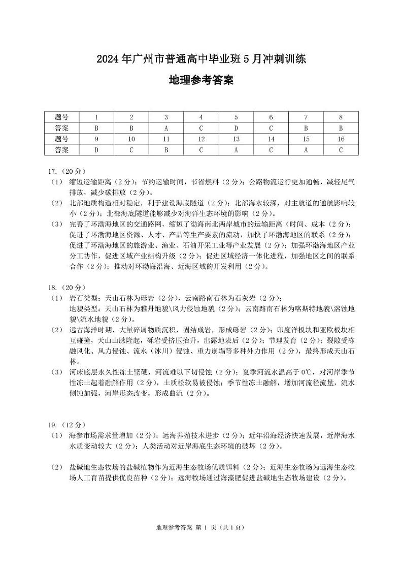 地理答案:2024年5月冲刺练习第1页