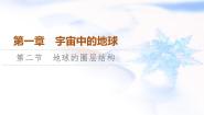 高中地理中图版 (2019)必修 第一册第一单元 宇宙中的地球第二节 地球的圈层结构课文配套ppt课件