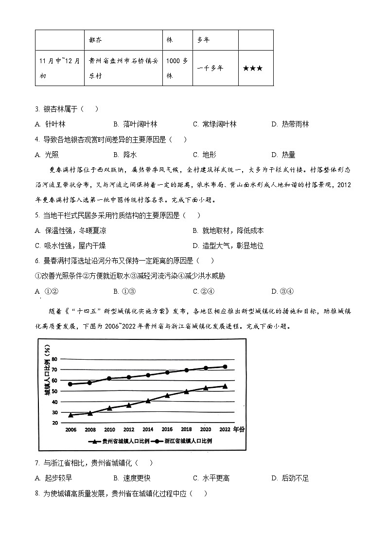 贵州省六盘水市部分学校2023-2024学年高一下学期5月期中地理试题(原卷版)第2页
