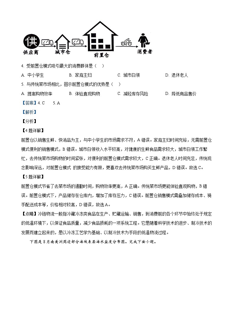 浙江省绍兴诸暨市2023-2024学年高三下学期5月适应性考试地理试题(原卷版+解析版)03