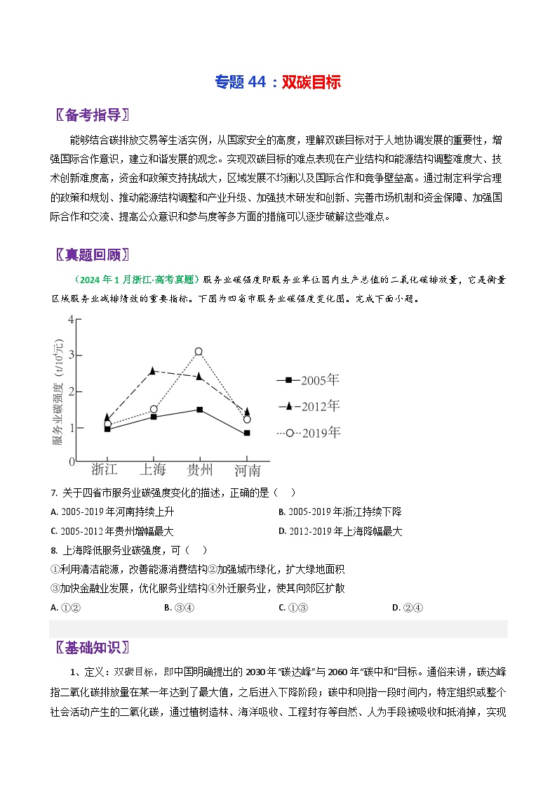 专题44双碳目标-2024年高考地理三轮复习（全国通用）