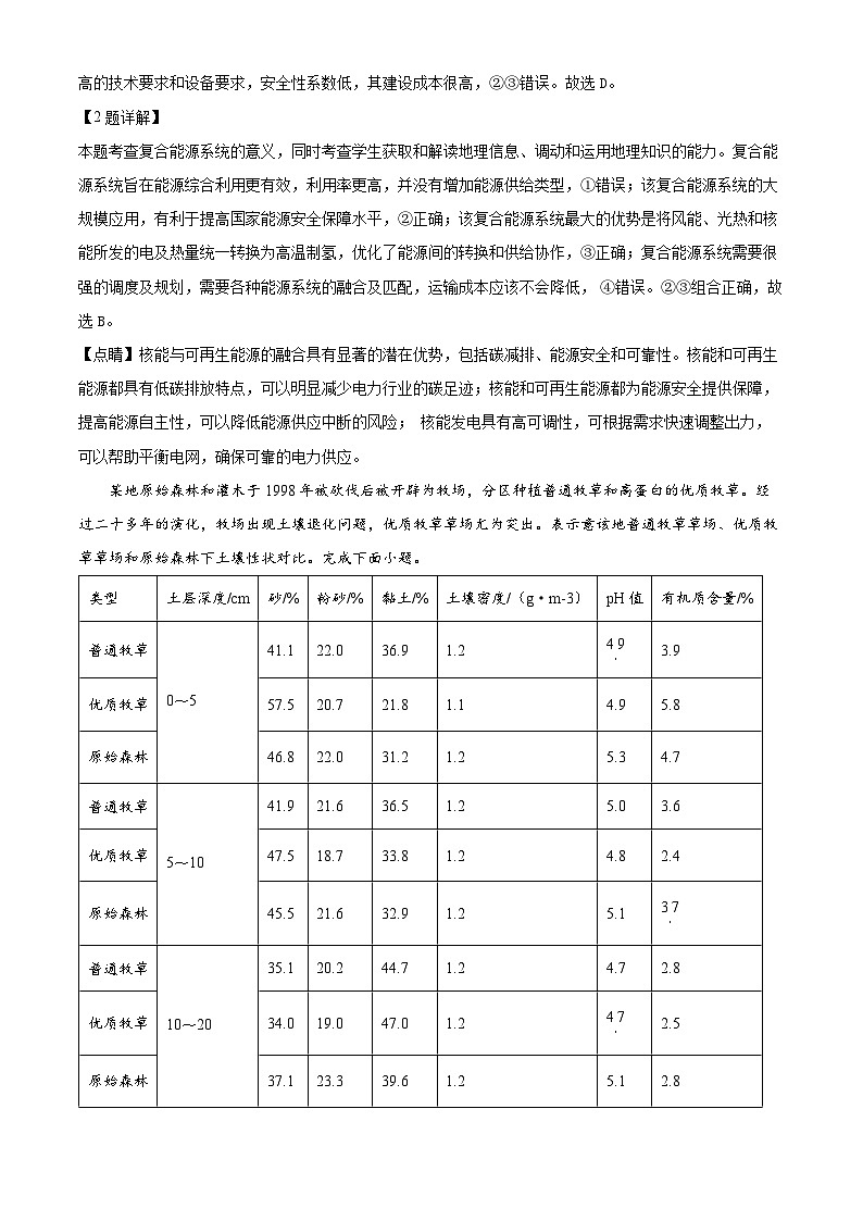 2024届广东省江门市多地高三下学期二模考试地理试题02