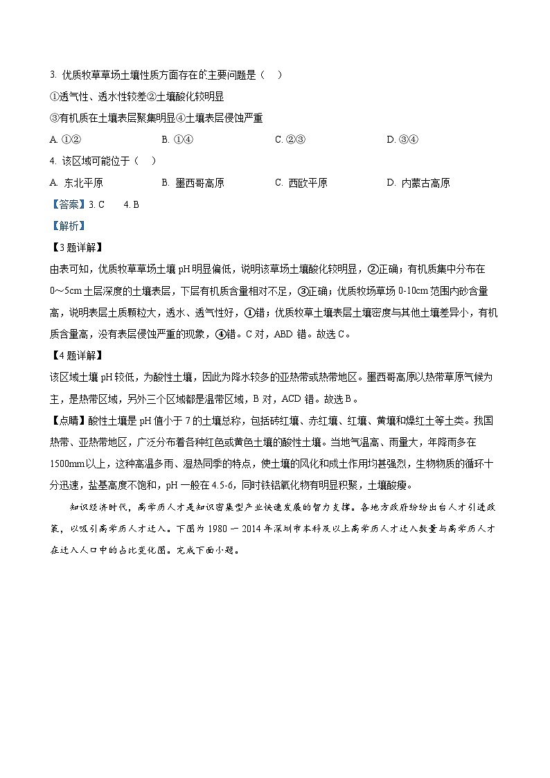 2024届广东省江门市多地高三下学期二模考试地理试题03